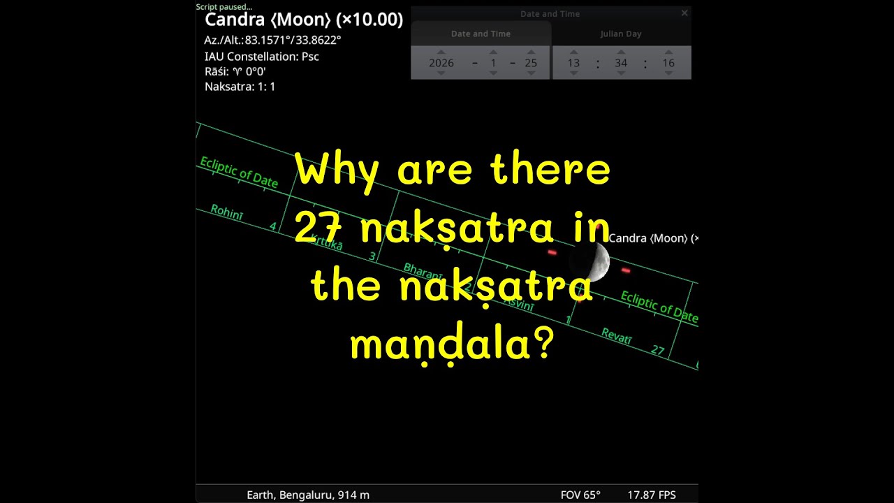 Why are there 27 nakshatra in the nakshatra mandala?