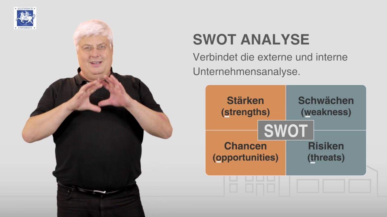 SWOT Allensbach