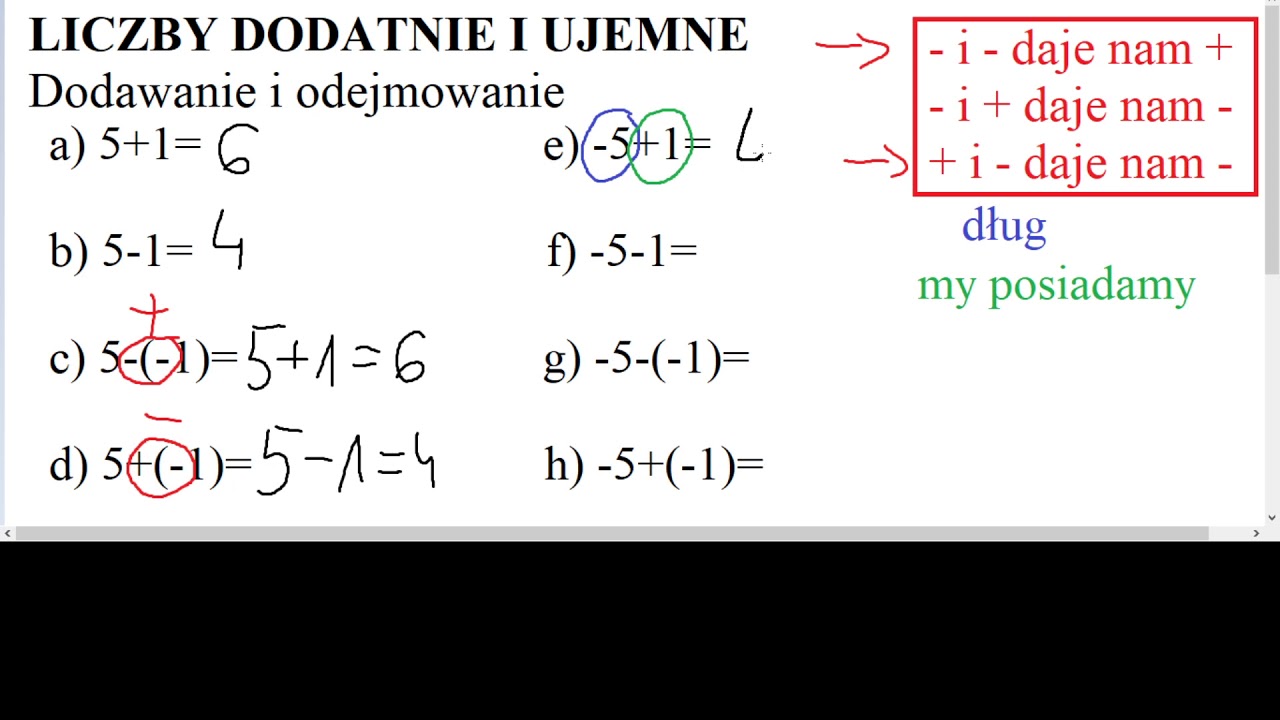 Klasa 6. Liczby dodatnie i ujemne. Dodawanie i odejmowanie.