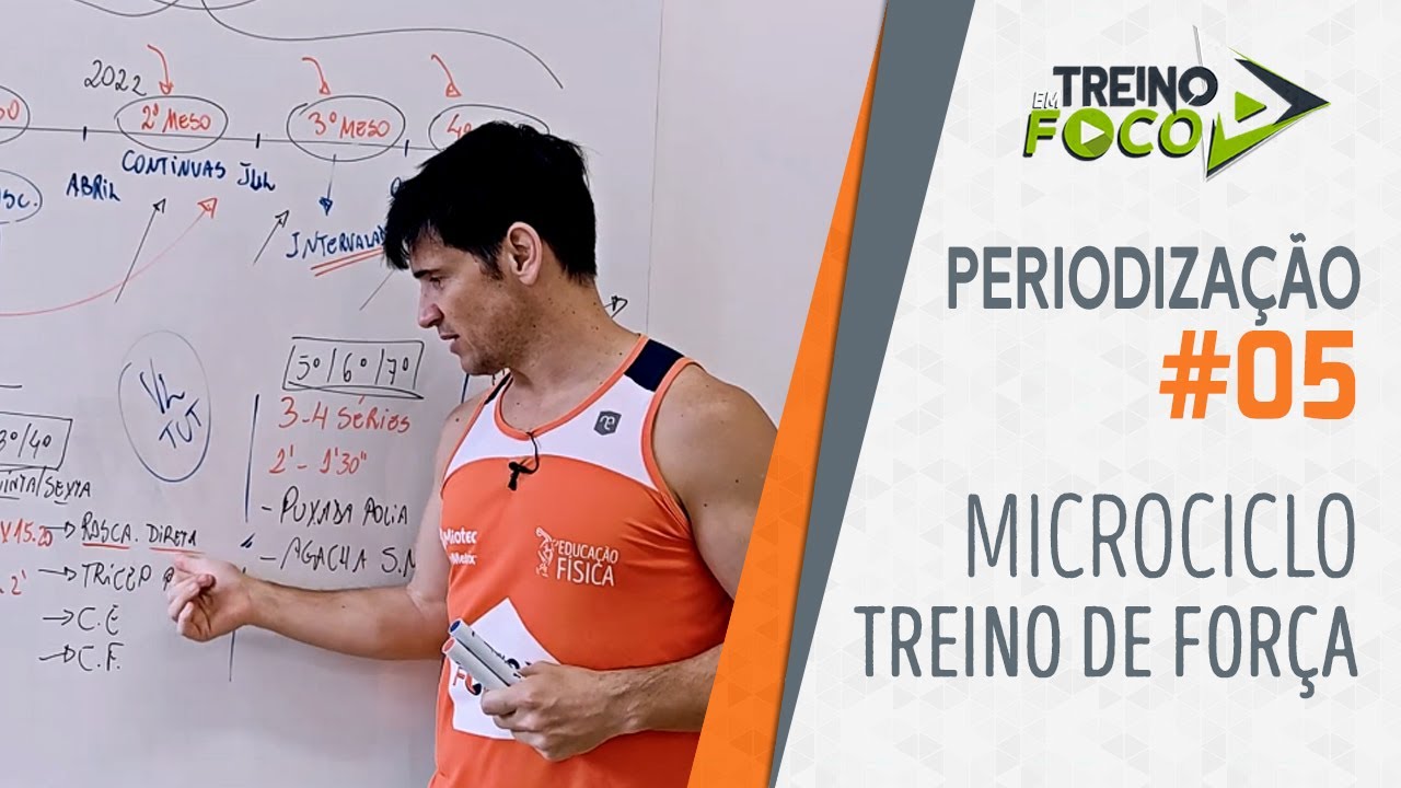 Microciclo de Treino de Força - Exemplo de Raciocínio Prescritivo - Periodização #05