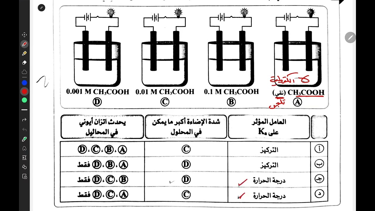 حل الدرس الرابع مندليف الاتزان الايوني