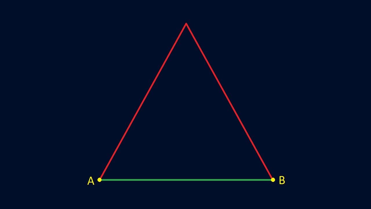 [28] Uma curiosidade matemática