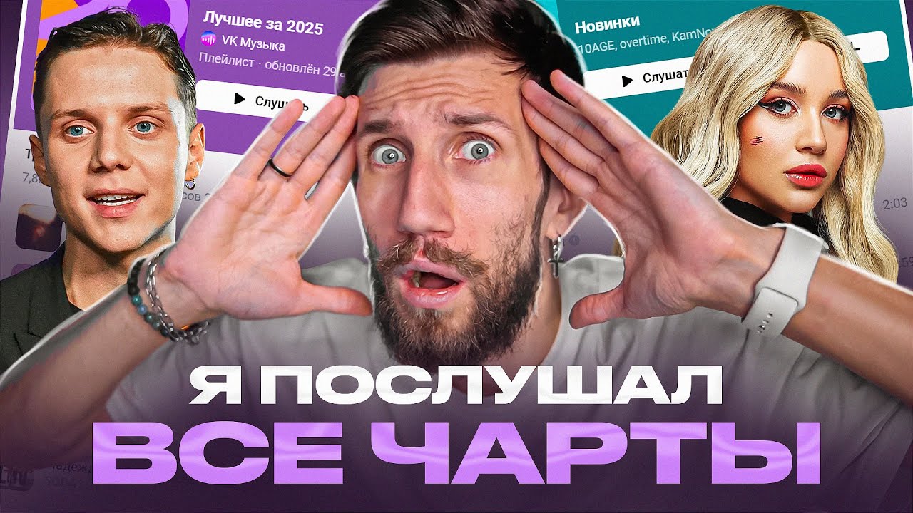 Я ПОСЛУШАЛ ВСЕ ПЕСНИ ИЗ ЧАРТОВ | Моя психика никогда не восстановится!