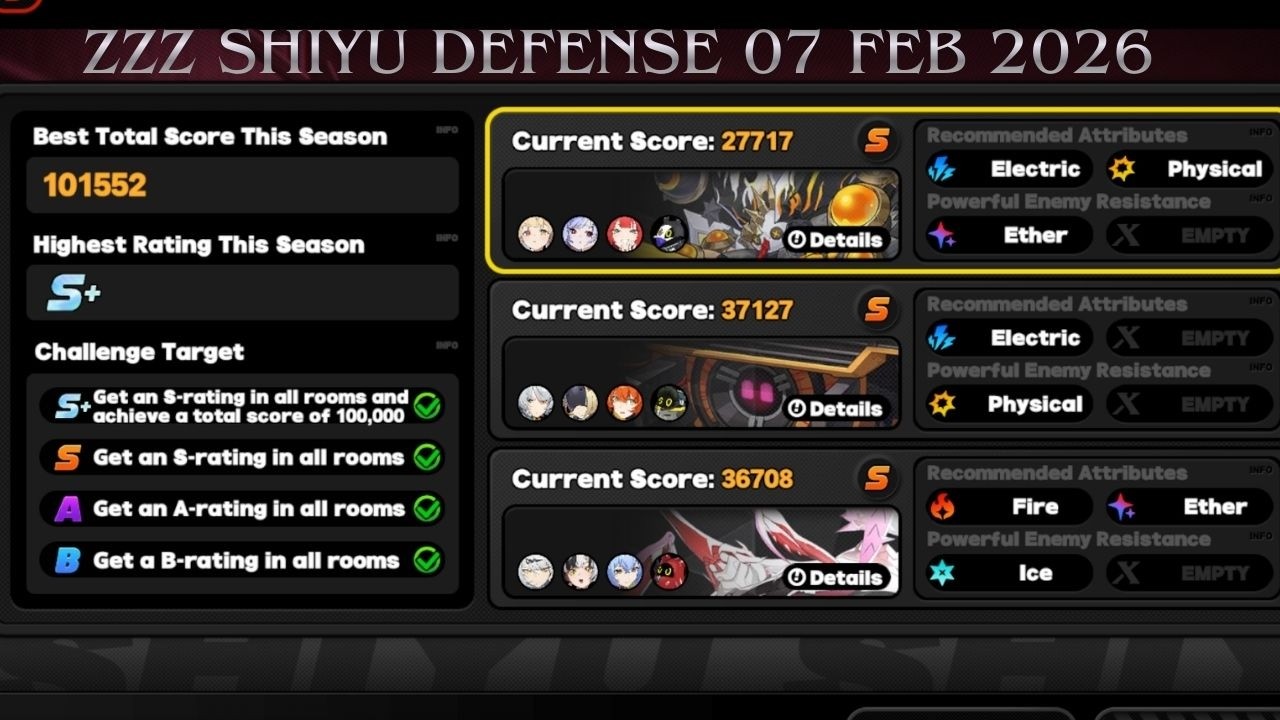 ZZZ Shiyu Defense 07 Feb 2026