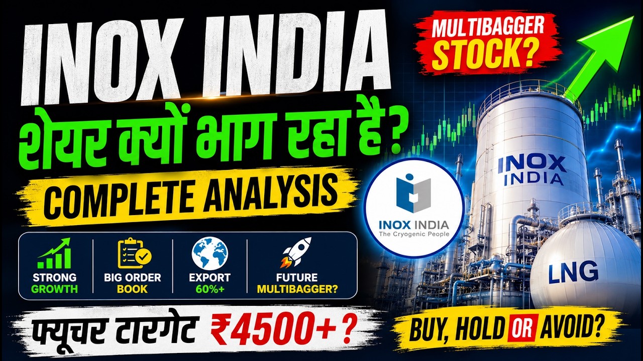 INOX India Share Latest News | Why Is INOX India Share Rising? INOX India Share Analysis 2026