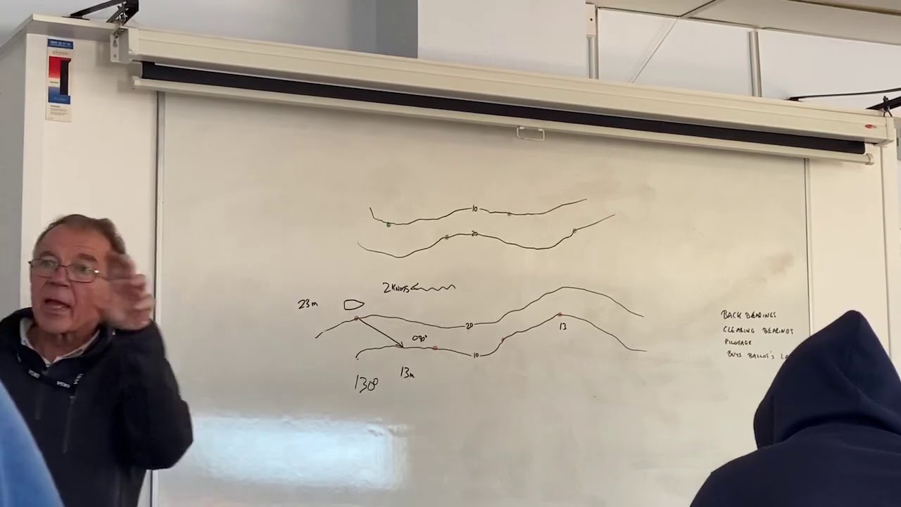 #8 SetSailWithEd - Day Skipper Theory!