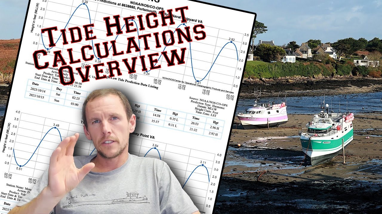 Tide Height Calculations Overview