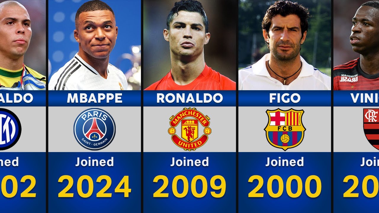 Top Real Madrid Transfers of the 21st Century