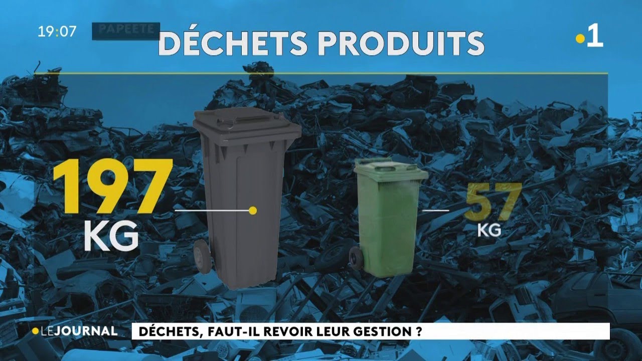 Transfert de compétences Pays / la gestion des déchets