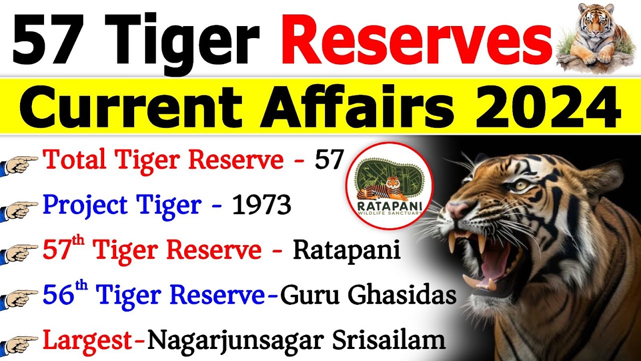 Tiger Reserves in India 2024 | 57 Tiger Reserves with Facts | टाइगर रिजर्व | Statewise Tiger Reserve