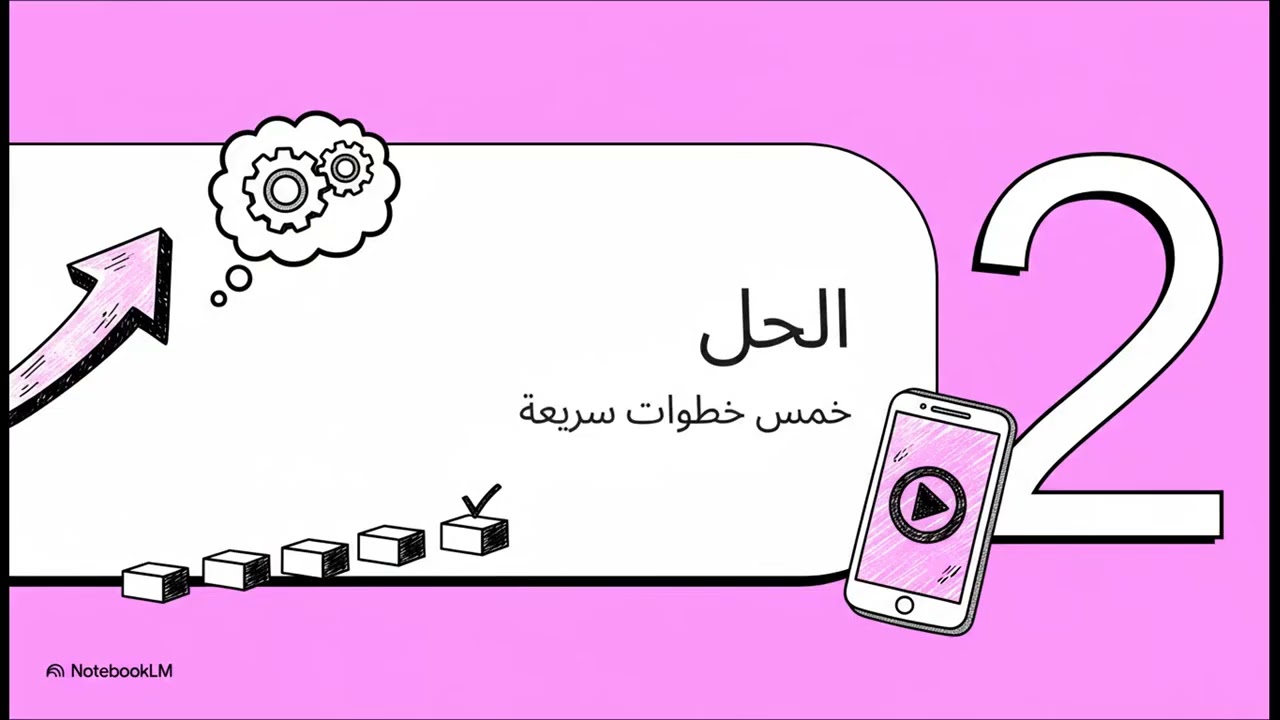 حل مشكله تطبيق بنك مصر