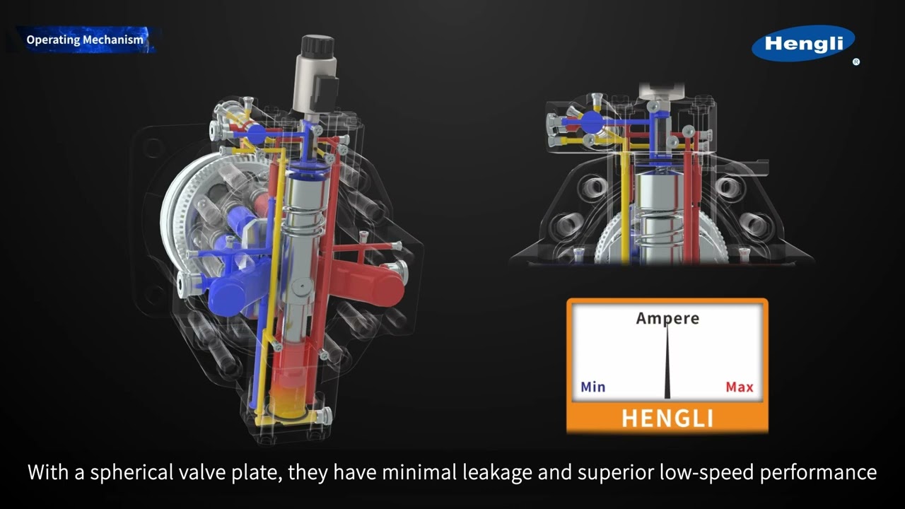 Hengli M60V & M60VE Series Variable Displacement Motors