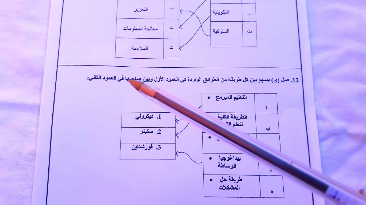 تصحيح امتحان علوم التربية 2014 شرح رائع ةبالدارجة