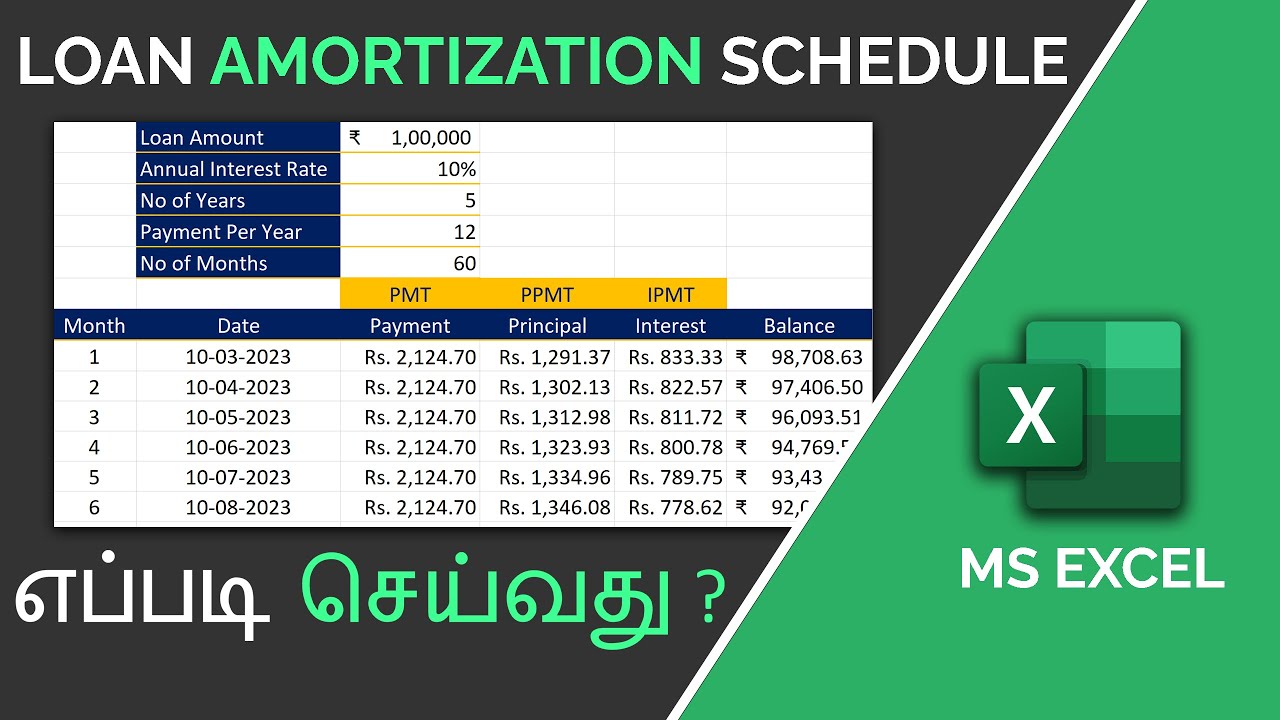 Loan Amortization Schedule in Excel in Tamil