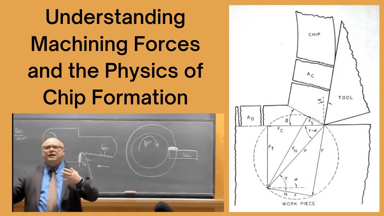 Machining Forces and CNC Machining