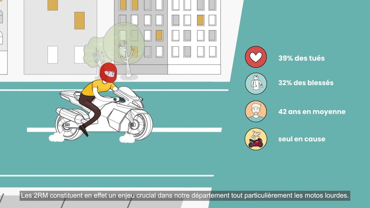 Bilan accidentalit&eacute; 2022