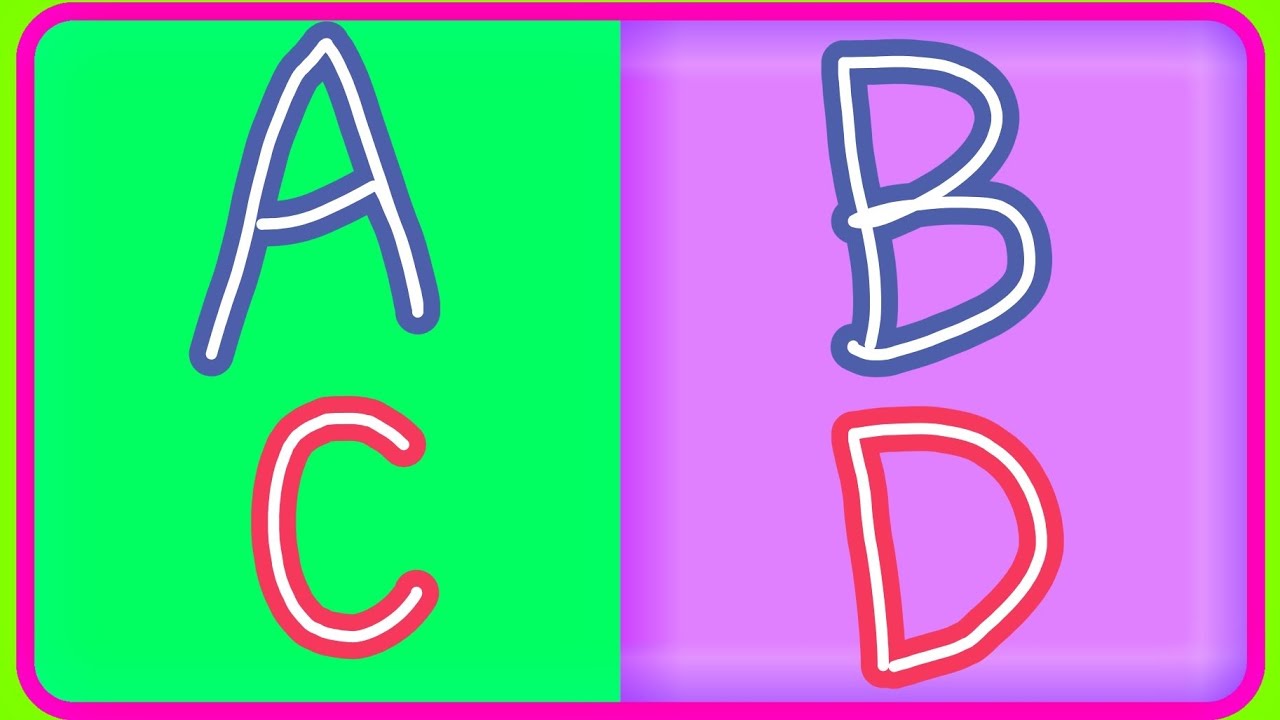 Песня про алфавит от А до Я | Обучающее видео ABCD для детей