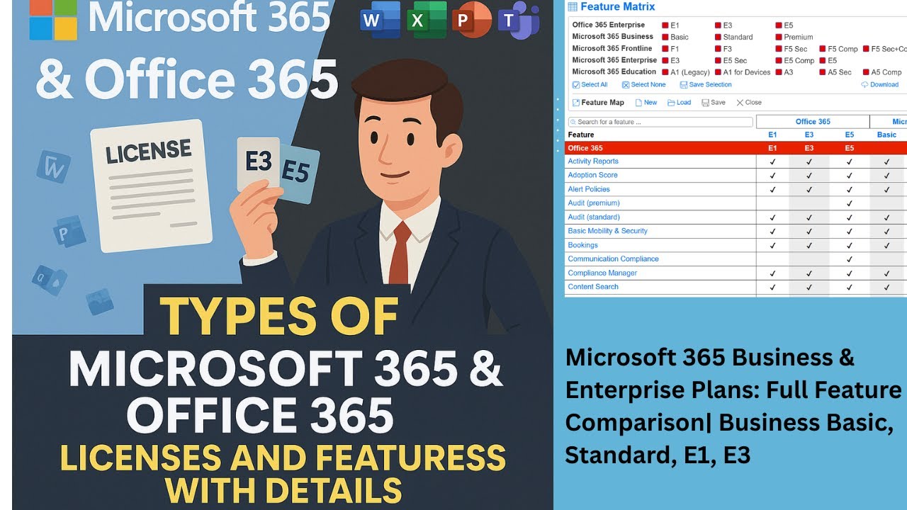 Microsoft 365 Business & Enterprise Plans: Full Feature Comparison| Business Basic, Standard, E1, E3