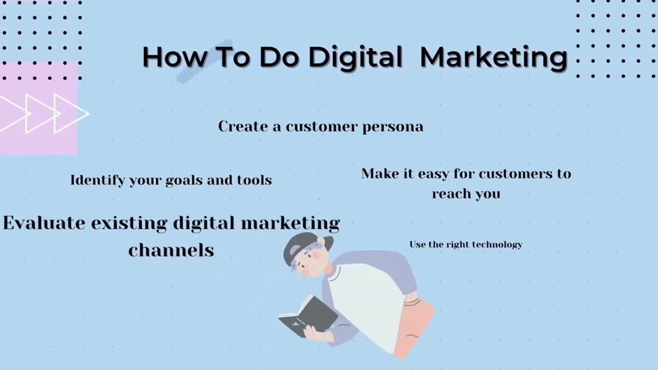Digital Marketing in Life Insurance | Case Study INS274 | MBA1155B