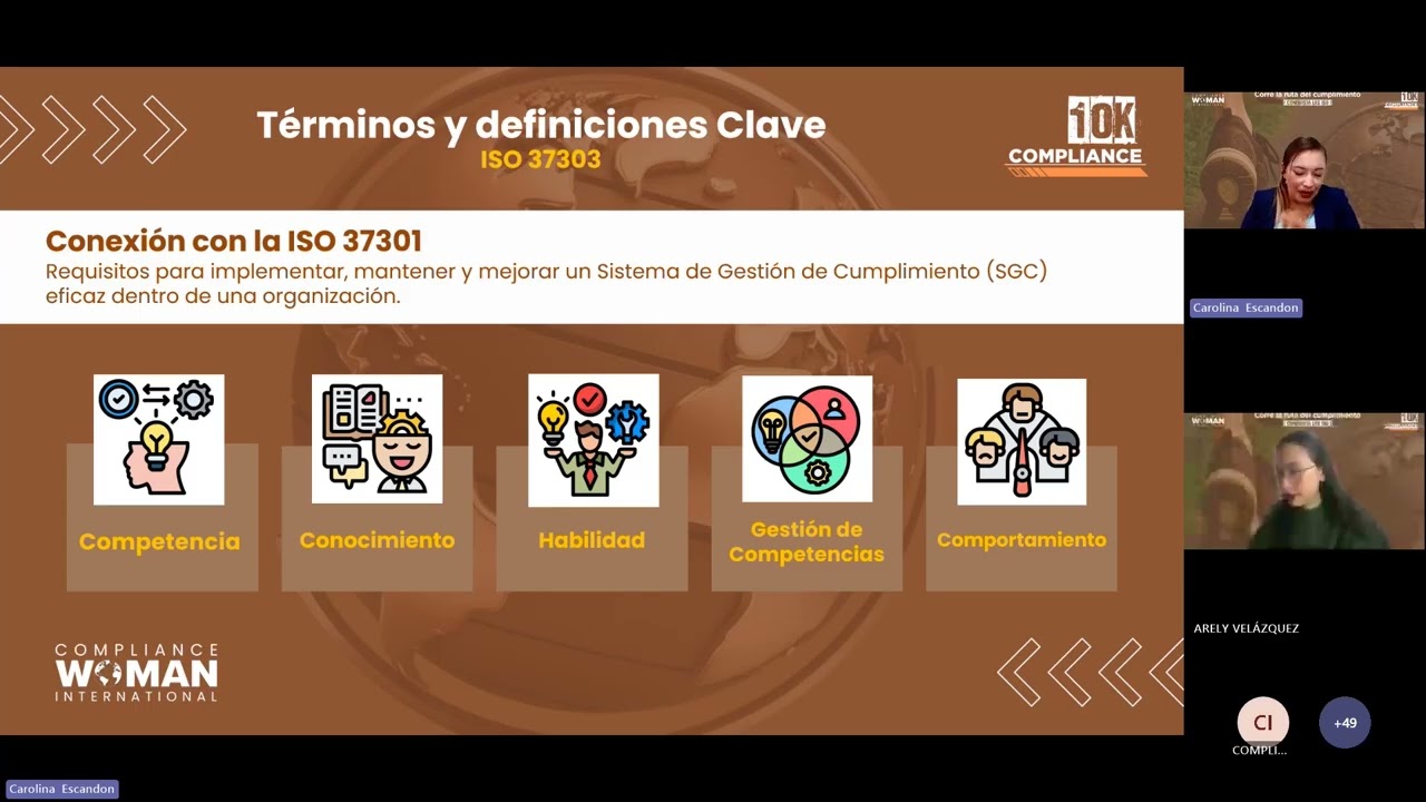 10K Compliance - ISO 37303