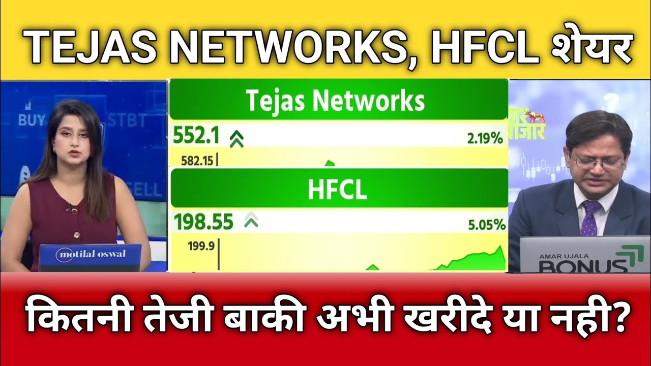 Tejas networks, HFCL share latest news, Tejas networks share target, HFCL share anelysis 