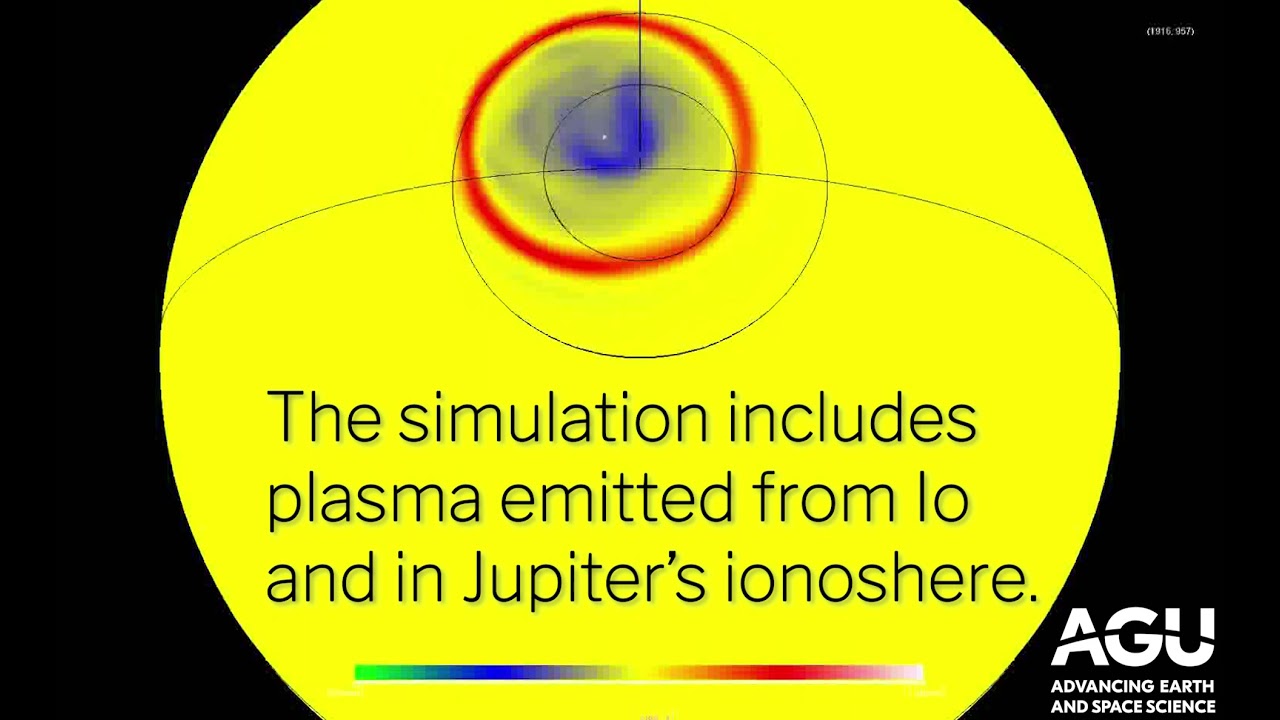 Solar wind meets Jupiter