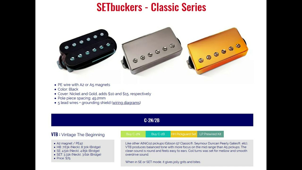 Dom Polito CJ Lab Classic Series C 2N/2B Paf's