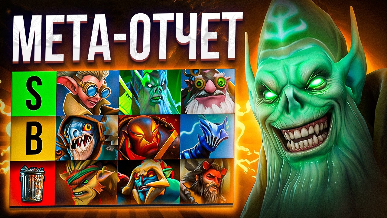 ЛУЧШИЕ ГЕРОИ на КАЖДУЮ ПОЗИЦИЮ в ПАТЧЕ 7.41d Dota 2
