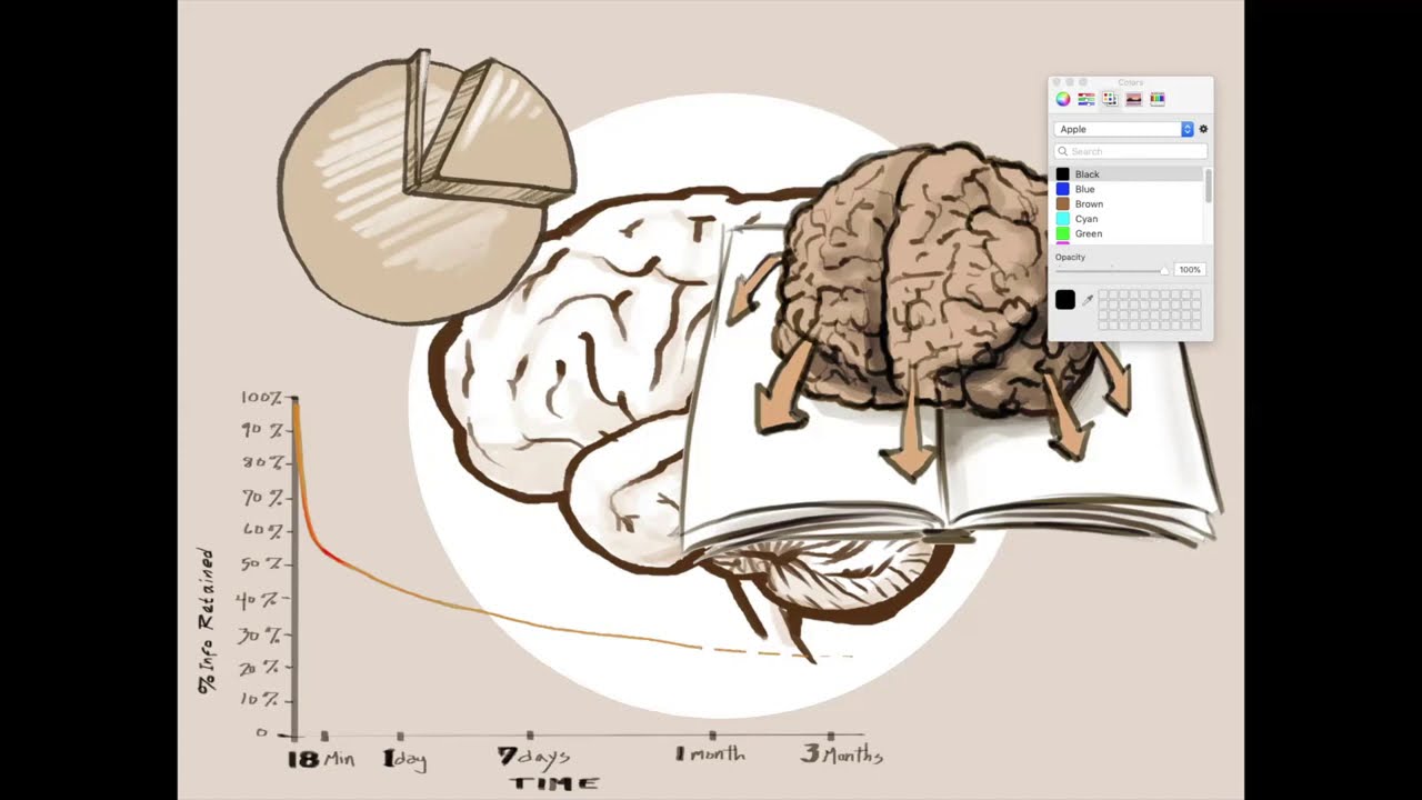 How to Teach Nature Journaling 1/3