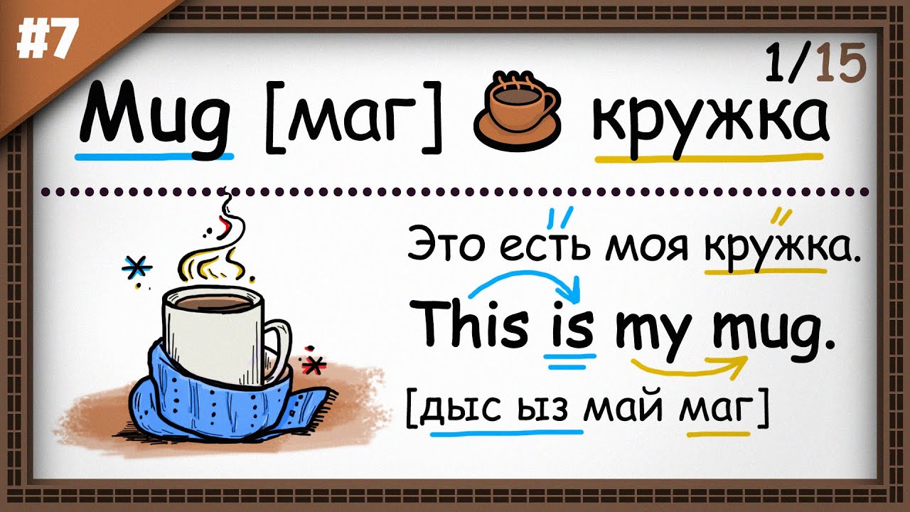 #7.🍽 Dishes: Посуда на английском | 15 Английских слов по темам с примерами!