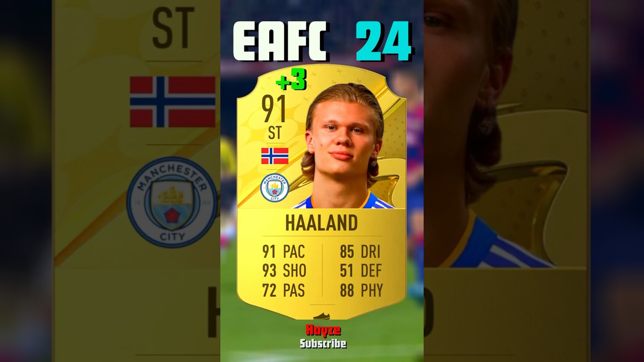 BIGGEST RATING UPGRADES IN EA SPORTS FC 24🔥😍 #fifa23 #fifa #football #shorts