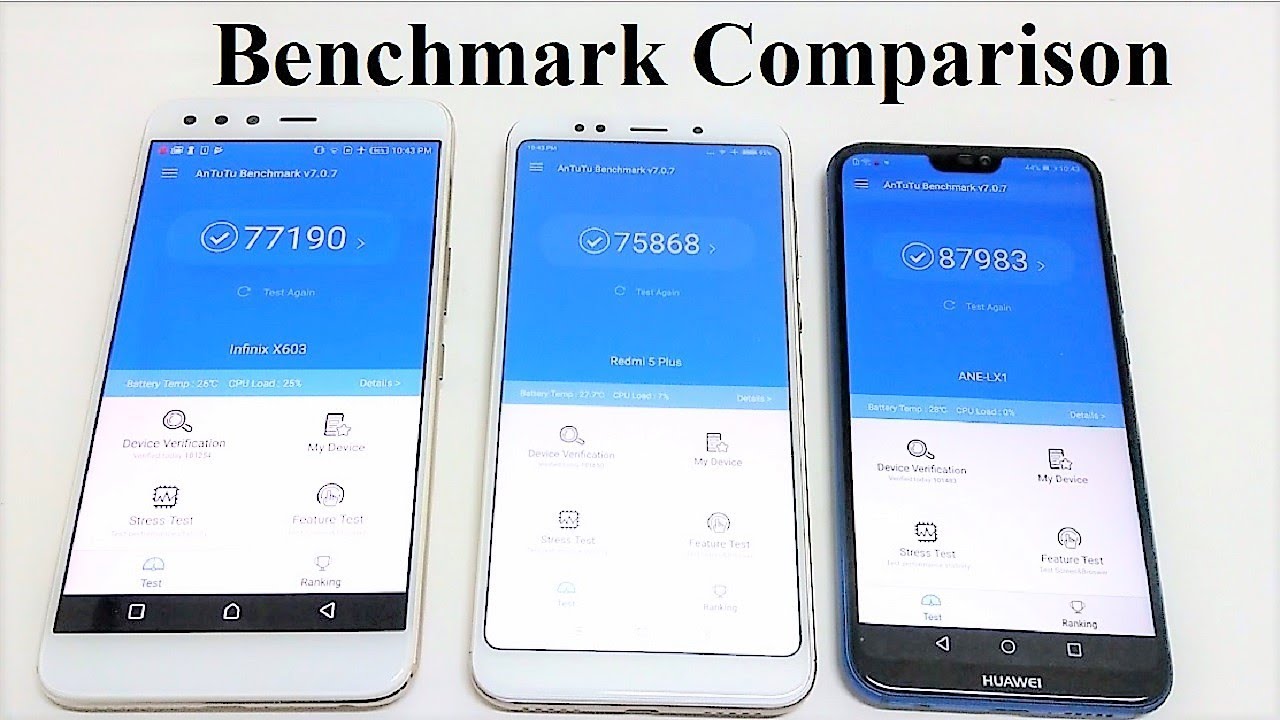 Huawei P20 Lite (Nova 3e) vs Xiaomi Redmi 5 Plus (Note 5) vs Infinix Zero 5 - BENCHMARK COMPARISON