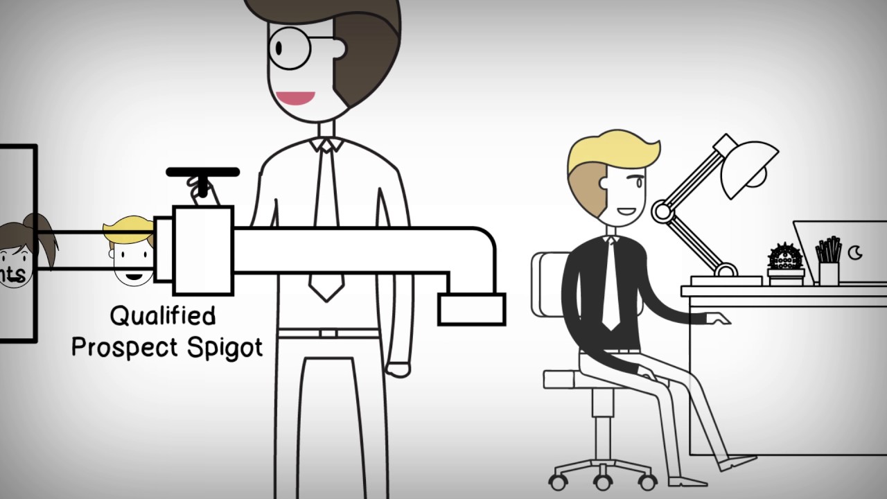 Client Centric Marketing (Edit) from MB Marketing