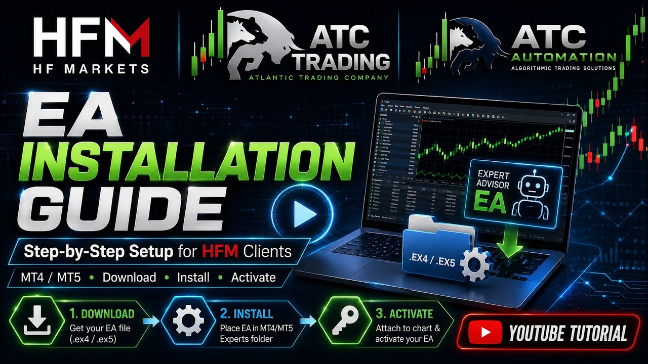 How to Install Your Free HFM Trading Robot | MT5 EA Setup Guide