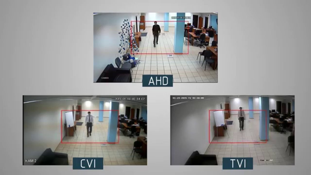 AHD Tecsar vs CVI/TVI