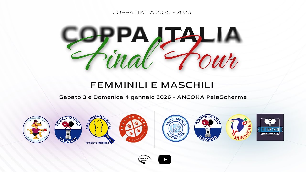 Coppa Italia Femminile 2026 | Premiazioni