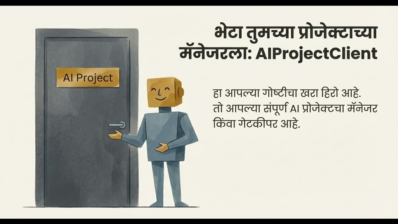 AI-102 | 1.3 Develop an AI app with the Microsoft Foundry SDK (मराठी)