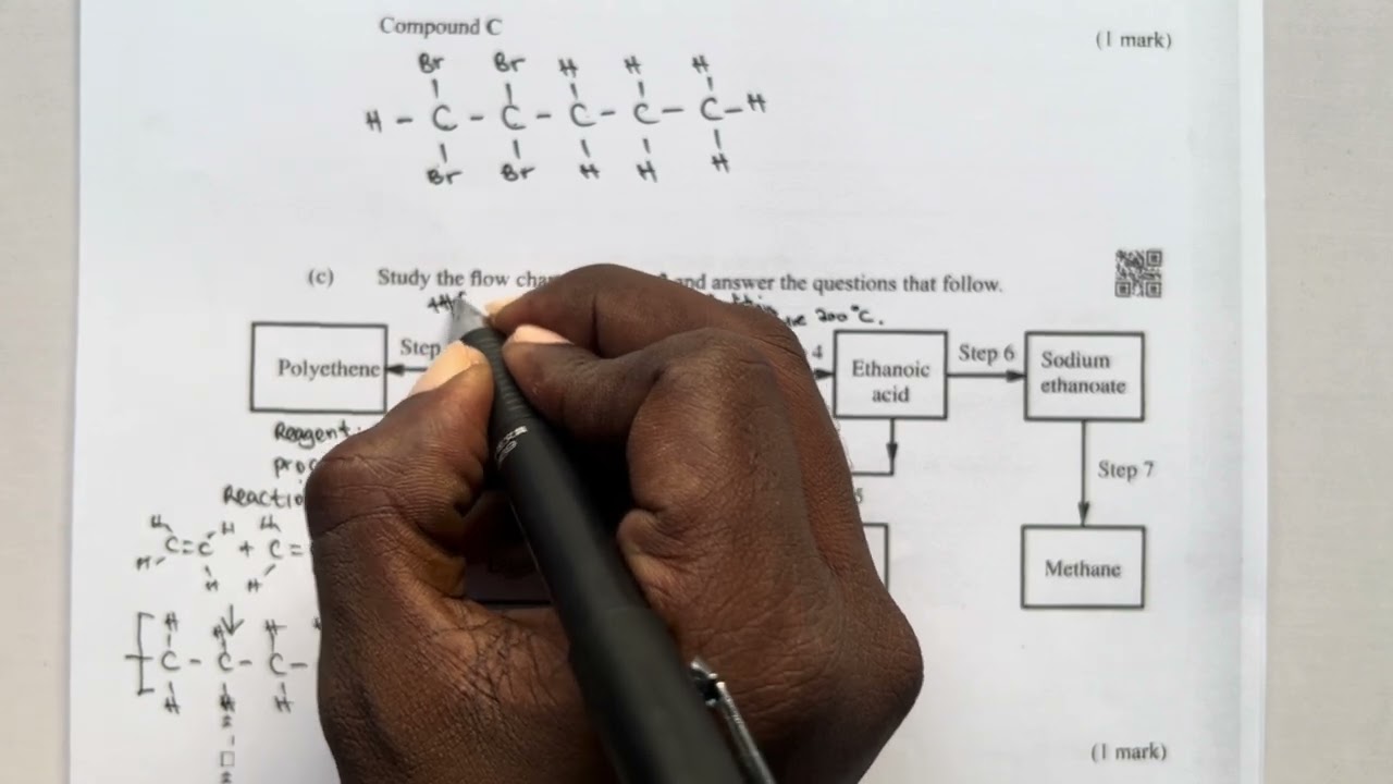 KCSE 2023, CHEMISTRY PAPER TWO (2) 233/2 || QUESTION TWO (2)|| #chemistry #duet #school #schoollife