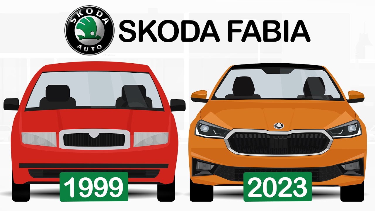 Skoda Fabia Evolution [1999 - 2022]