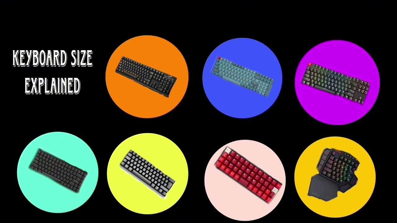 Keyboard sizes explained!