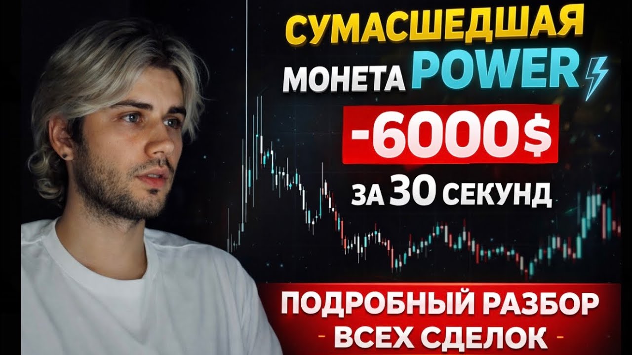 Неделя в минус, подробный разбор сделок. 