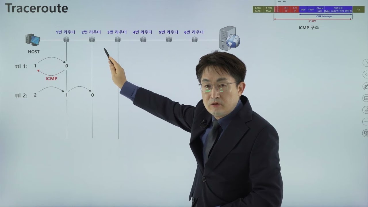 정보보안기사 시험 대비 Traceroute(tracert)동작원리