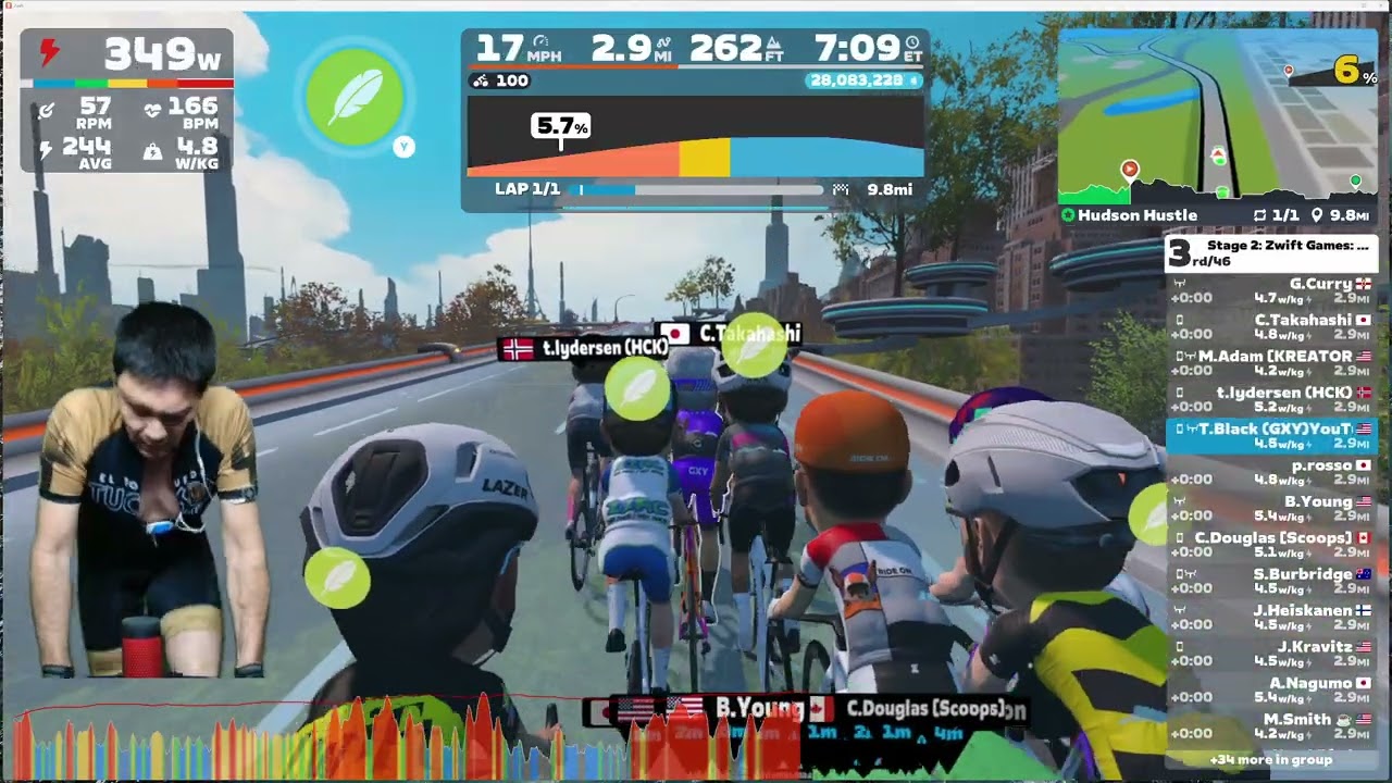 Zwift - Race: Stage 2: Zwift Games: Hudson Hustle (B) on Hudson Hustle in New York (390-510