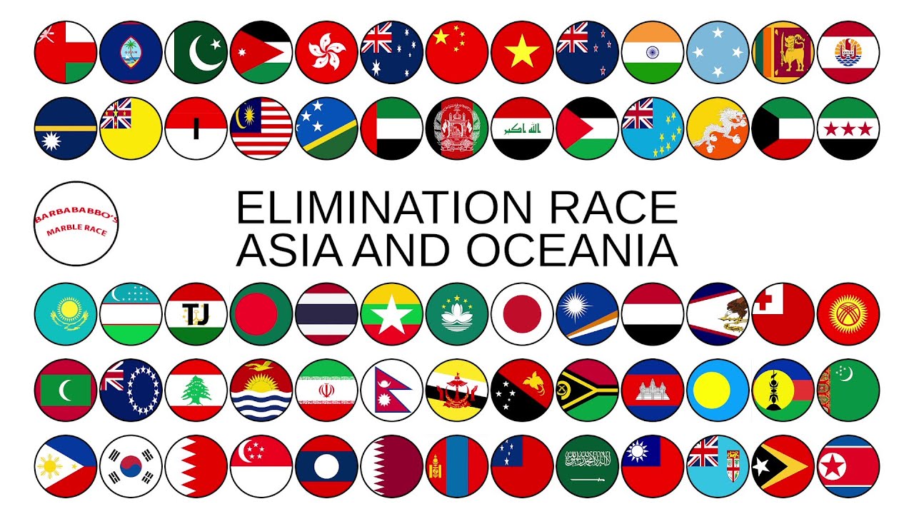 ASIA and OCEANIA elimination Race