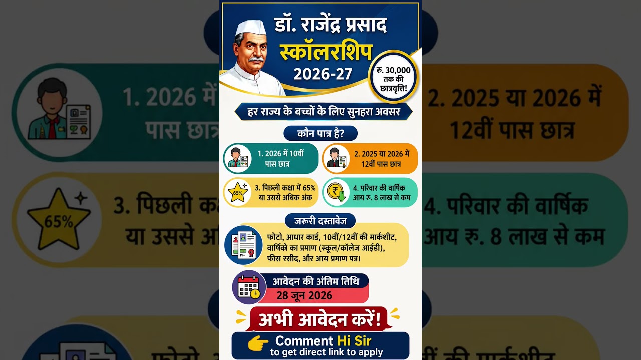 New Scholarship 2026-27 | 10th & 12th Pass Students Apply Now #scholarshipsforstudents #scholarship