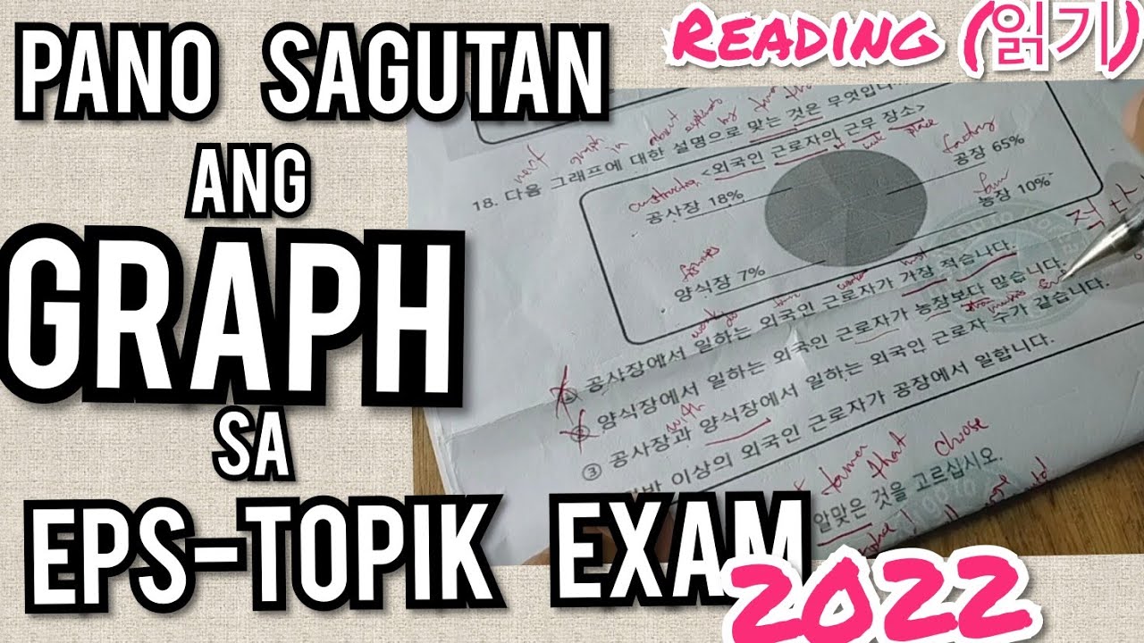 PANO SAGUTAN ANG GRAPH SA EPS-TOPIK EXAM 2022| POEA PHILIPPINES
