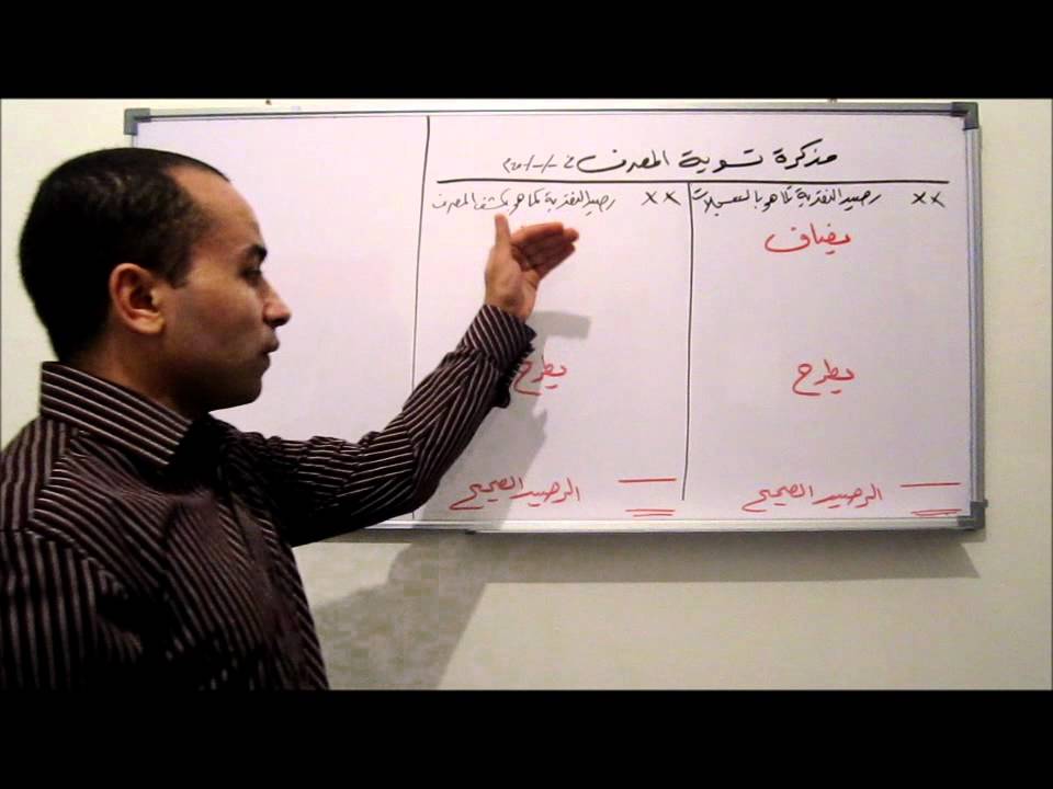 المحاسبة المالية 25 - النقدية و مذكرة تسوية حساب المصرف