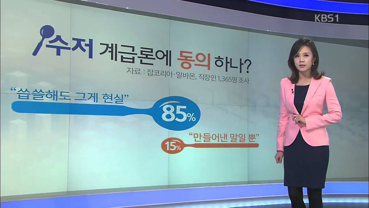 은수저를 물고 태어나다&hellip;&lsquo;수저계급론&rsquo; 등장
