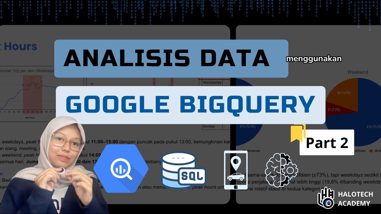 Data Analisis Menggunakan Google Bigquery | Portofolio Data Analyst | Part 2