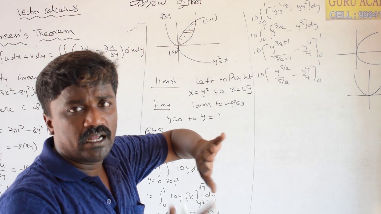 Greens Theorem Engg Maths ll